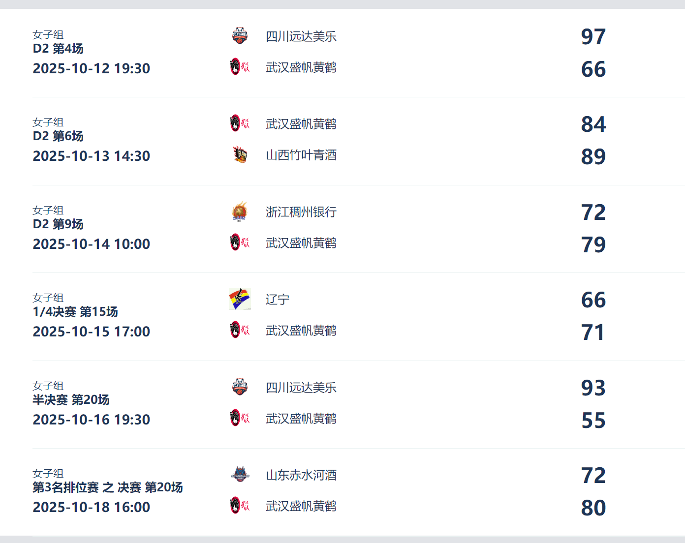 dingy, 三分 dingy, 三分