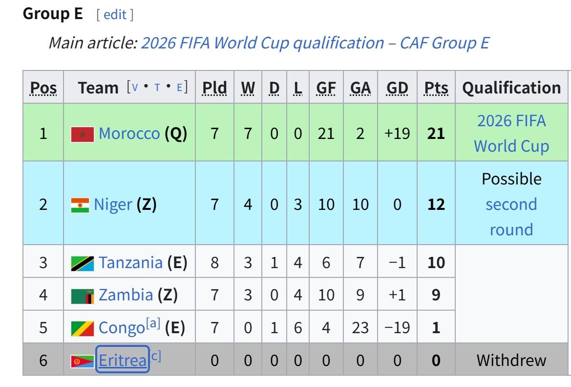 原本他们因, 他们升至 原本他们因, 他们升至