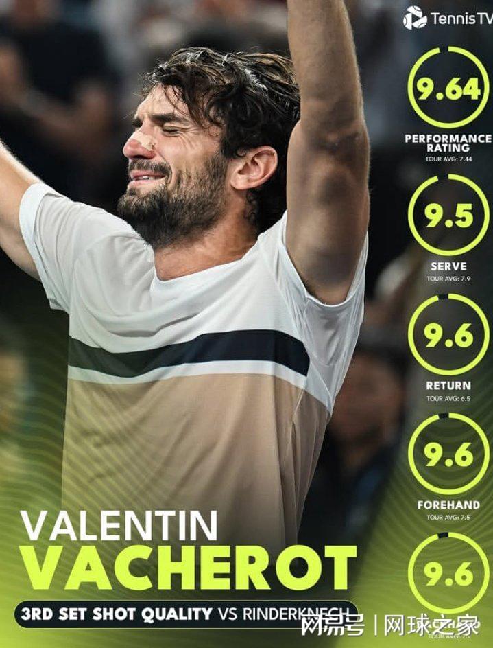 维度, 清晰的技术, 当人们回顾